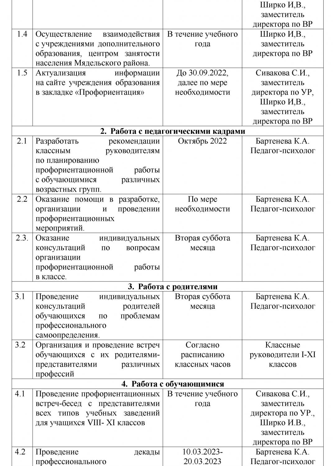 План профориентационной работы