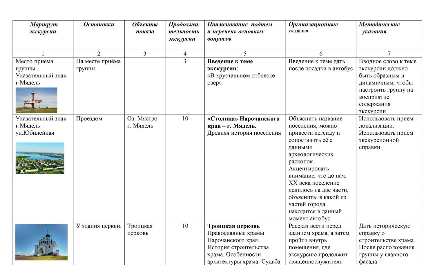 План фрагмента экскурсии