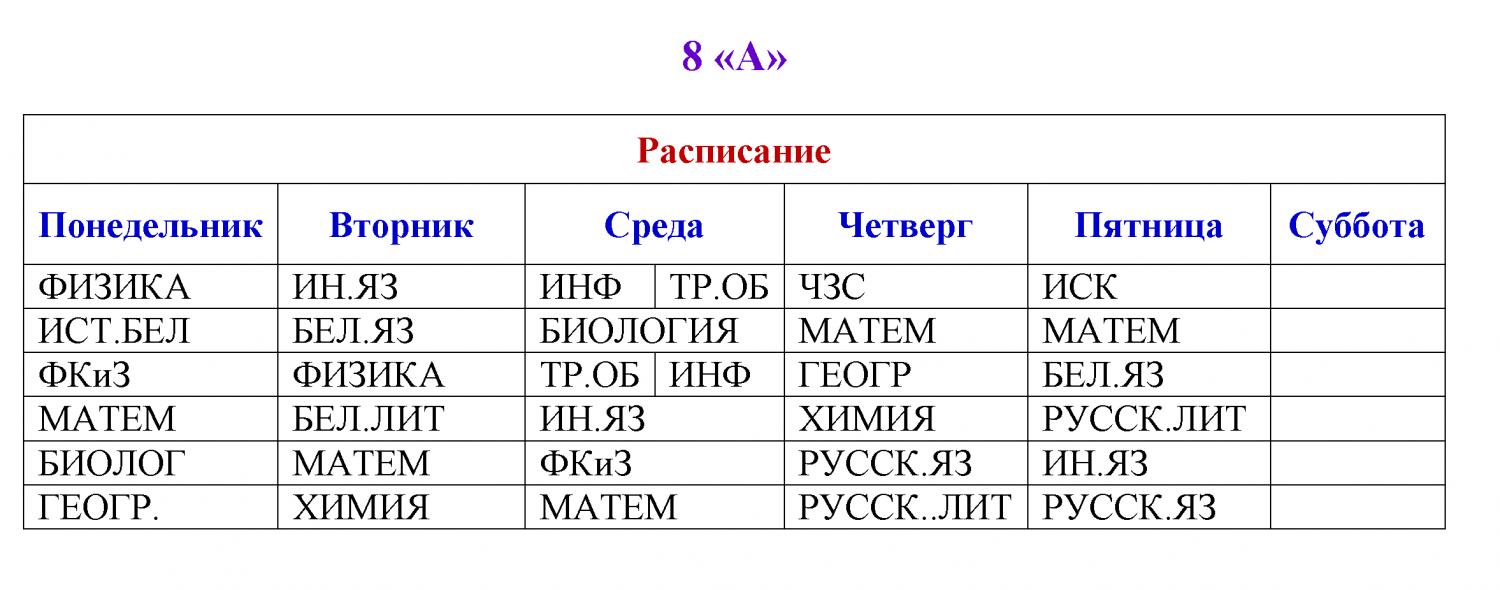 8-е классы