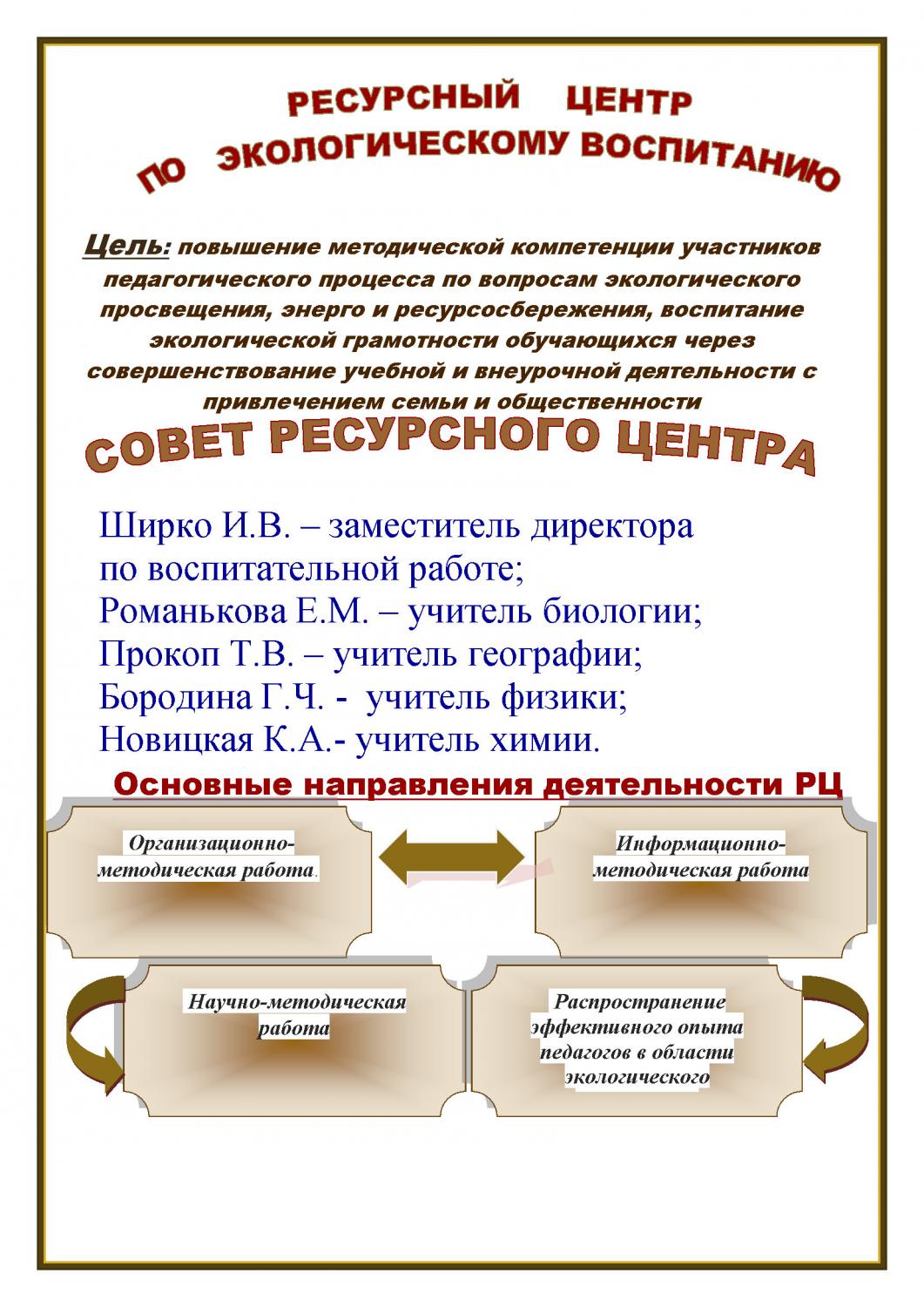 Ресурсный центр по экологическому воспитанию